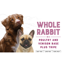 Load image into Gallery viewer, Canine Rabbit &amp; Poultry (10kg)